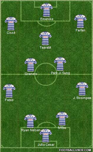 Queens Park Rangers Formation 2012