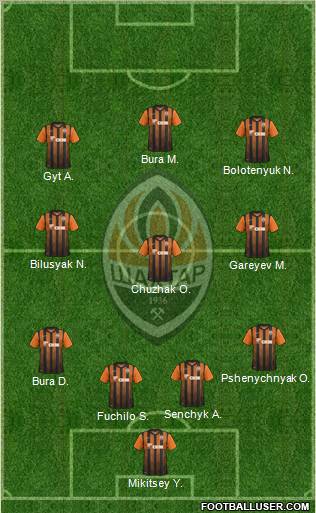 Shakhtar Donetsk Formation 2012