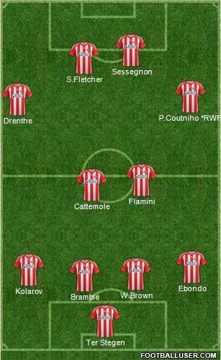 Sunderland Formation 2012