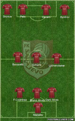 FK Sarajevo Formation 2012