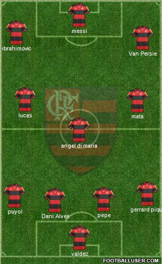 CR Flamengo Formation 2012