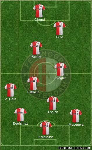 Feyenoord Formation 2012