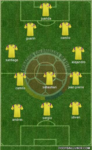 Colombia Formation 2012