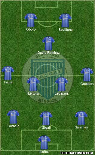 Godoy Cruz Antonio Tomba Formation 2012