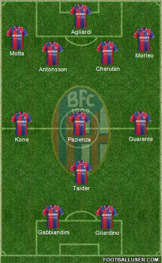 Bologna Formation 2012