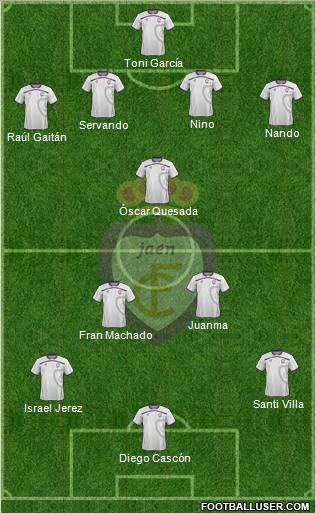 Real Jaén C.F. Formation 2012