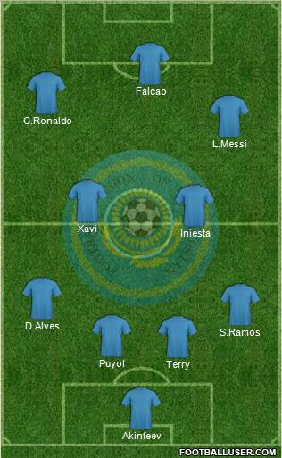 Kazakhstan Formation 2012