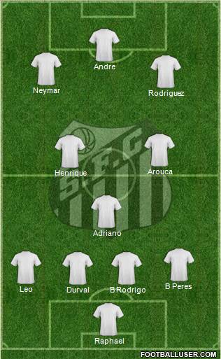 Santos FC (AP) Formation 2012