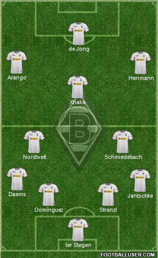 Borussia Mönchengladbach Formation 2012