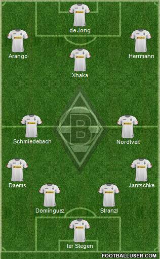 Borussia Mönchengladbach Formation 2012