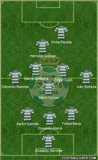 Club Deportivo Santos Laguna Formation 2012