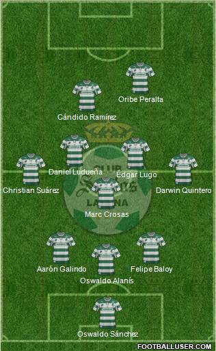 Club Deportivo Santos Laguna Formation 2012