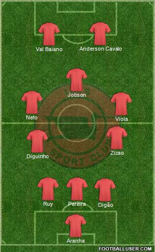 Íbis SC Formation 2012