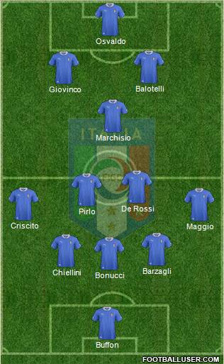 Italy Formation 2012