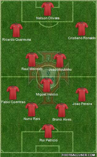 Portugal Formation 2012