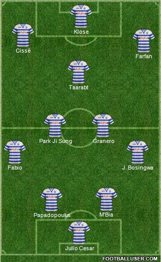 Queens Park Rangers Formation 2012