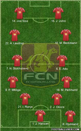 Football Club Nordsjælland Formation 2012