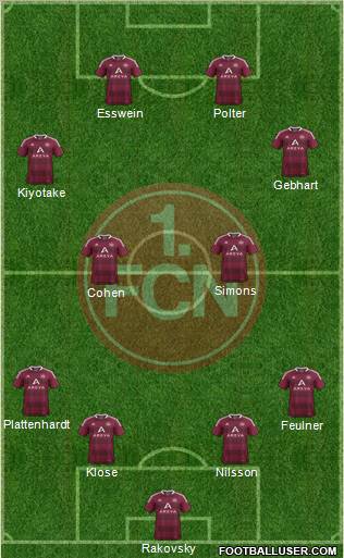 1.FC Nürnberg Formation 2012