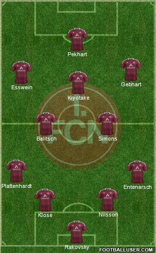 1.FC Nürnberg Formation 2012