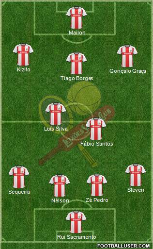 Leixões Sport Clube - SAD Formation 2012