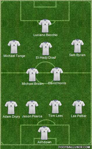 Leeds United Formation 2012