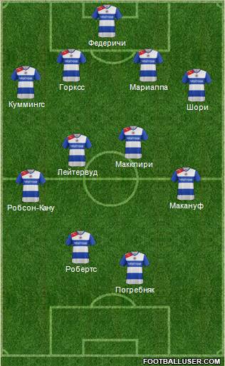 Reading Formation 2012