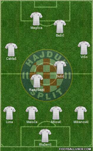 HNK Hajduk Formation 2012