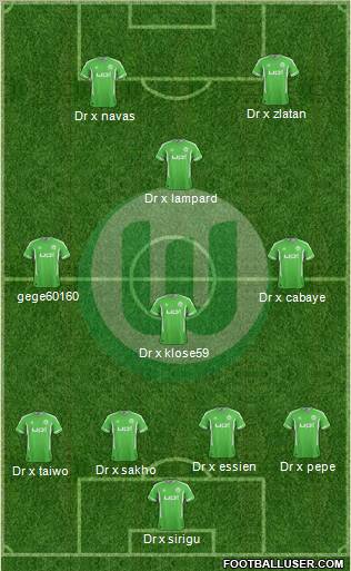 VfL Wolfsburg Formation 2012