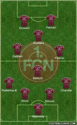 1.FC Nürnberg Formation 2012