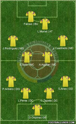 Colombia Formation 2012