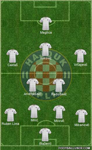 HNK Hajduk Formation 2012