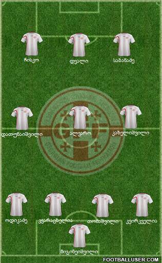 Georgia Formation 2012