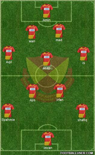 Selangor Formation 2012