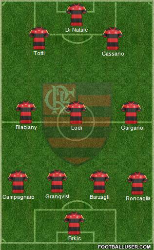 CR Flamengo Formation 2012