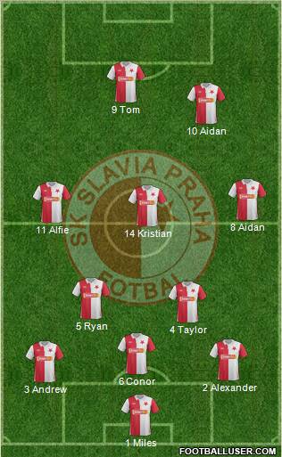 Slavia Prague Formation 2012