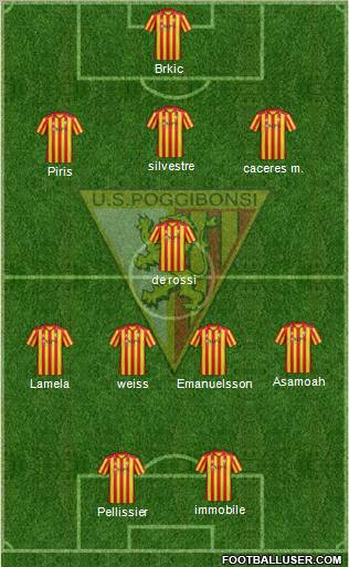 Poggibonsi Formation 2012