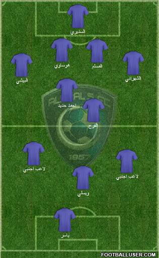 Al-Hilal (KSA) Formation 2012