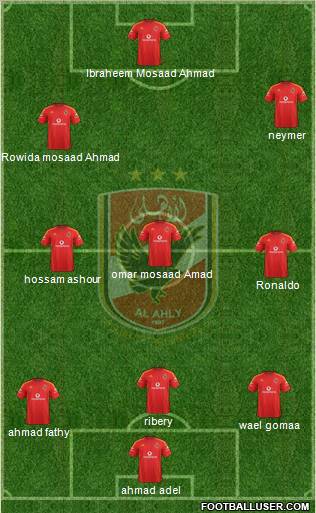 Al-Ahly Sporting Club Formation 2012