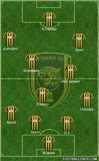 Al-Ittihad (KSA) Formation 2012