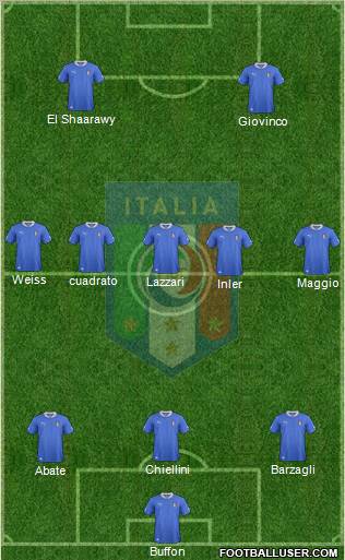 Italy Formation 2012