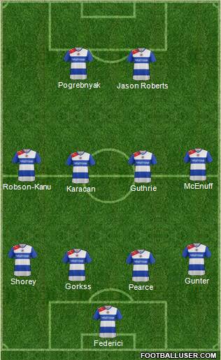 Reading Formation 2012