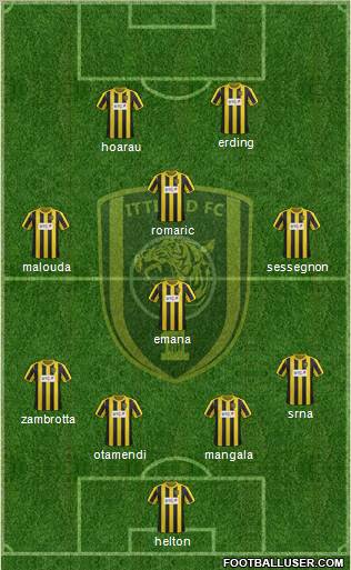 Al-Ittihad (KSA) Formation 2012