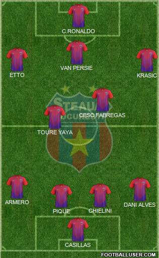 FC Steaua Bucharest Formation 2012