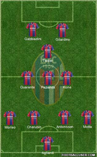 Bologna Formation 2012