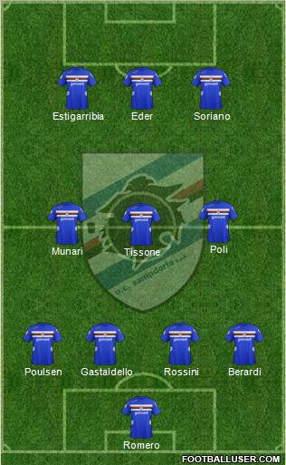 Sampdoria Formation 2012