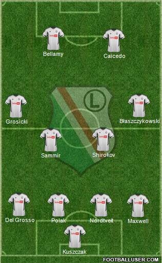 Legia Warszawa Formation 2012