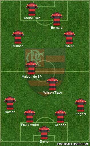 CR Flamengo Formation 2012