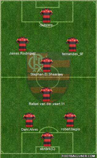 CR Flamengo Formation 2012