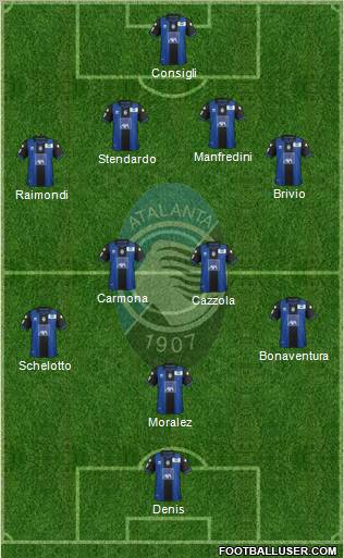 Atalanta Formation 2012