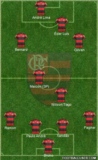 CR Flamengo Formation 2012